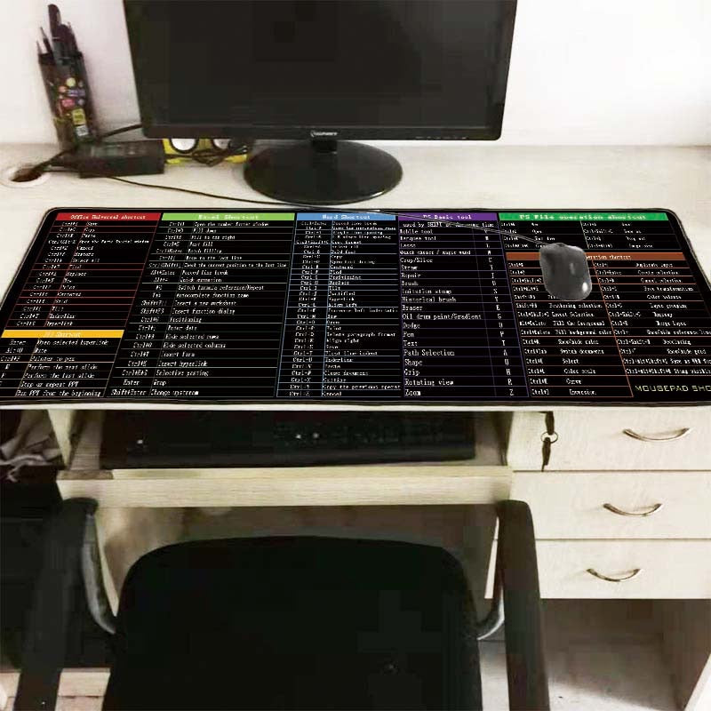 Keyboard Shortcut Mouse Pad